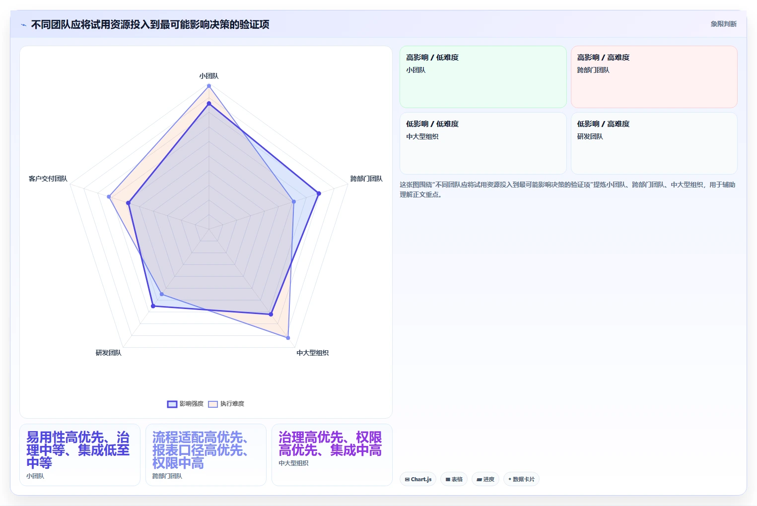 2026年最实用的个性化定制项目管理工具深度测评与选型推荐