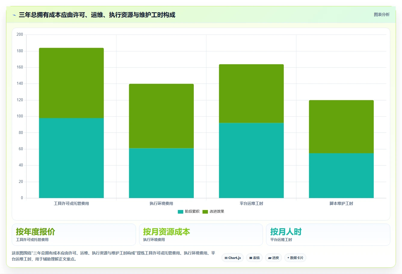 测试工具选购指南：2026年7大热门产品深度解析