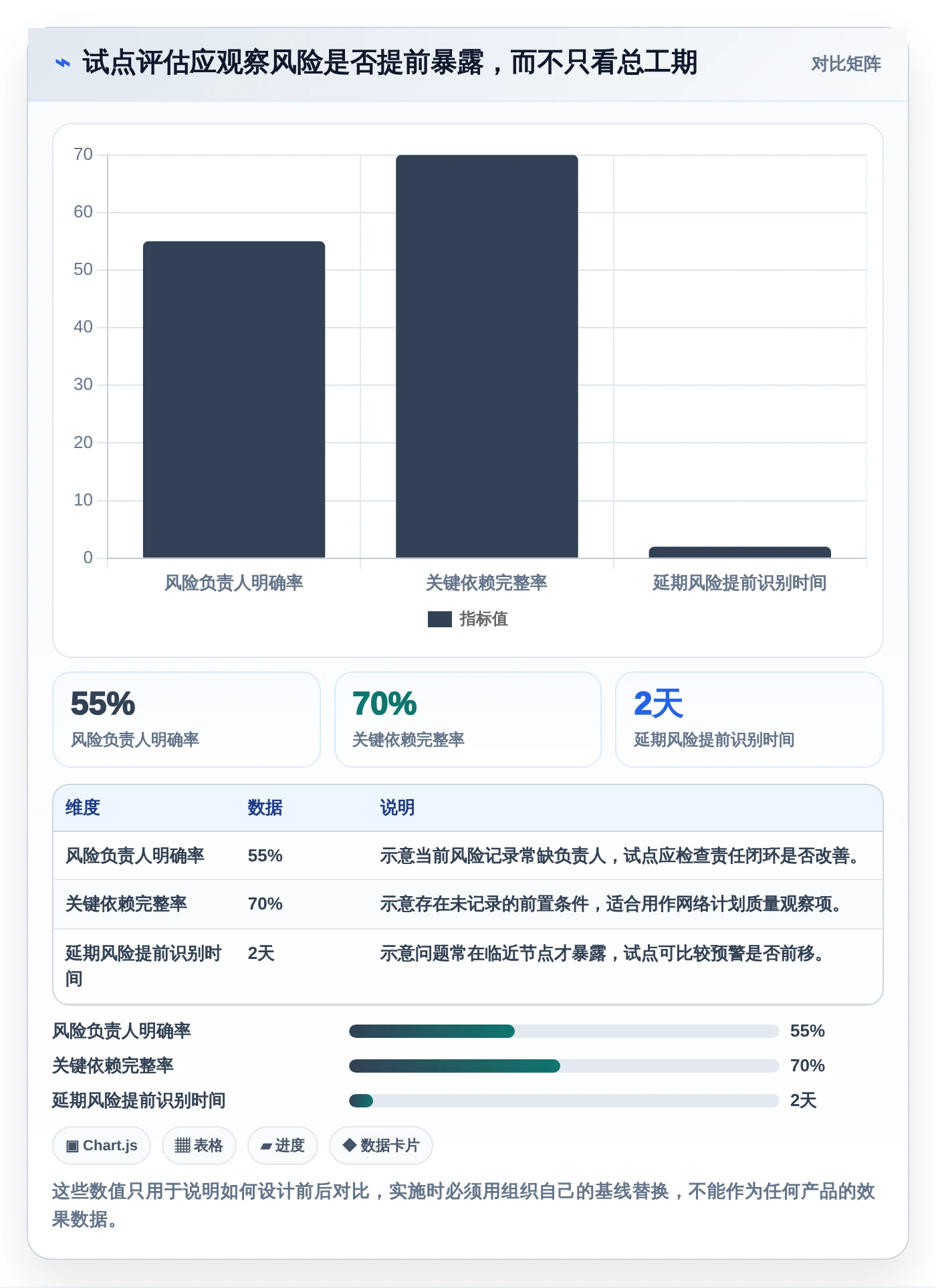 效率提升必备:2026年最受欢迎的5大pert项目管理软件工具盘点