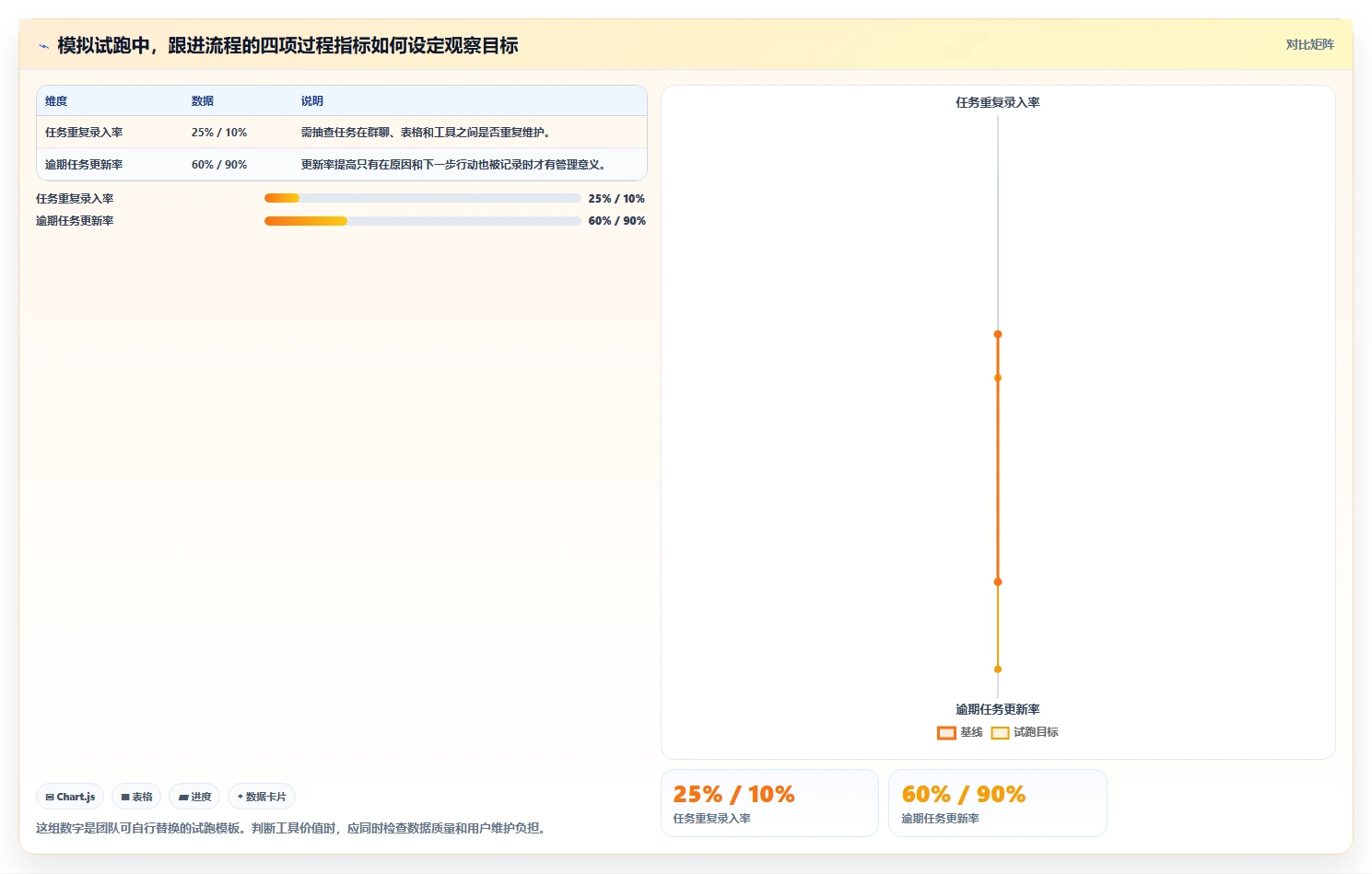 2026年效率之选:6款顶级工作跟进的软件全面对比