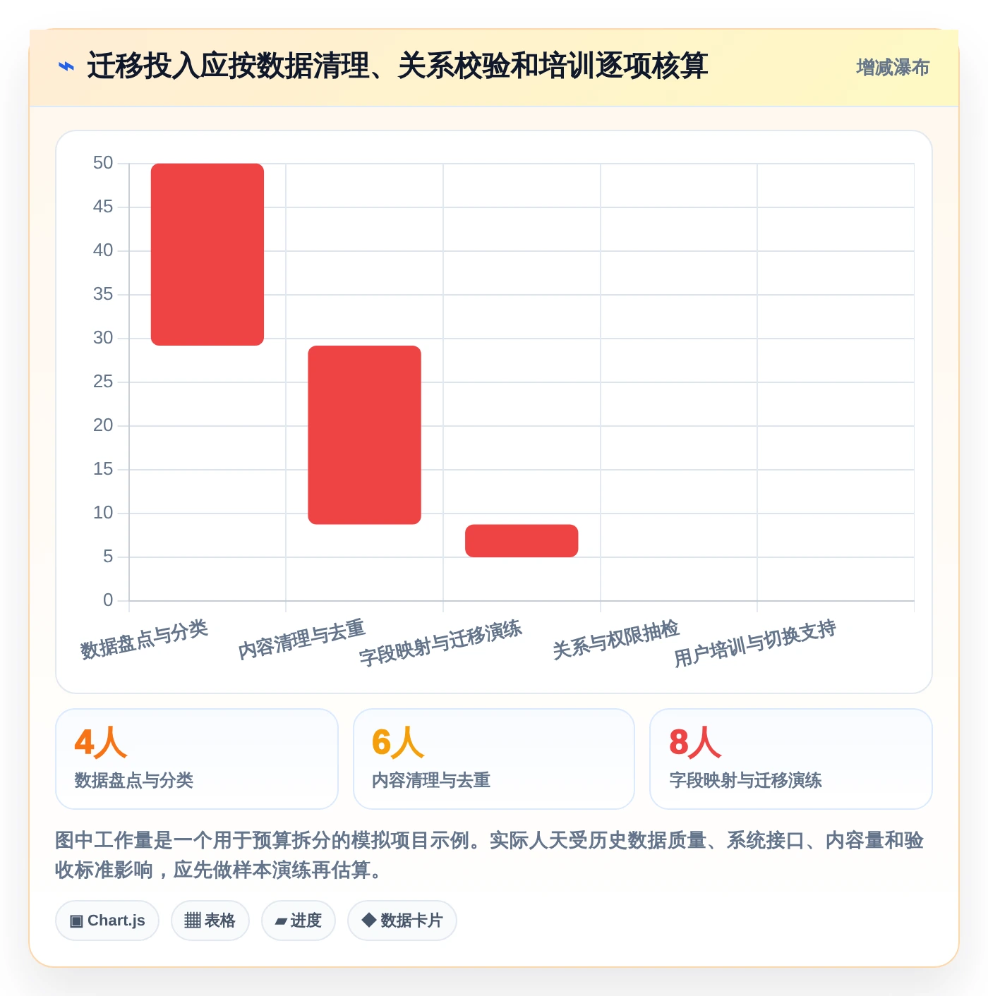 2026年产品研制知识库系统大盘点：6款最受欢迎工具深度对比