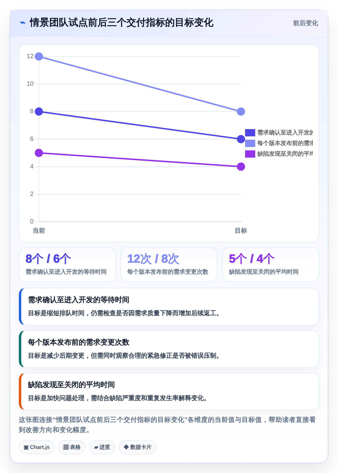远程办公新趋势:8个企业协作与管理平台助力2026年业务增长