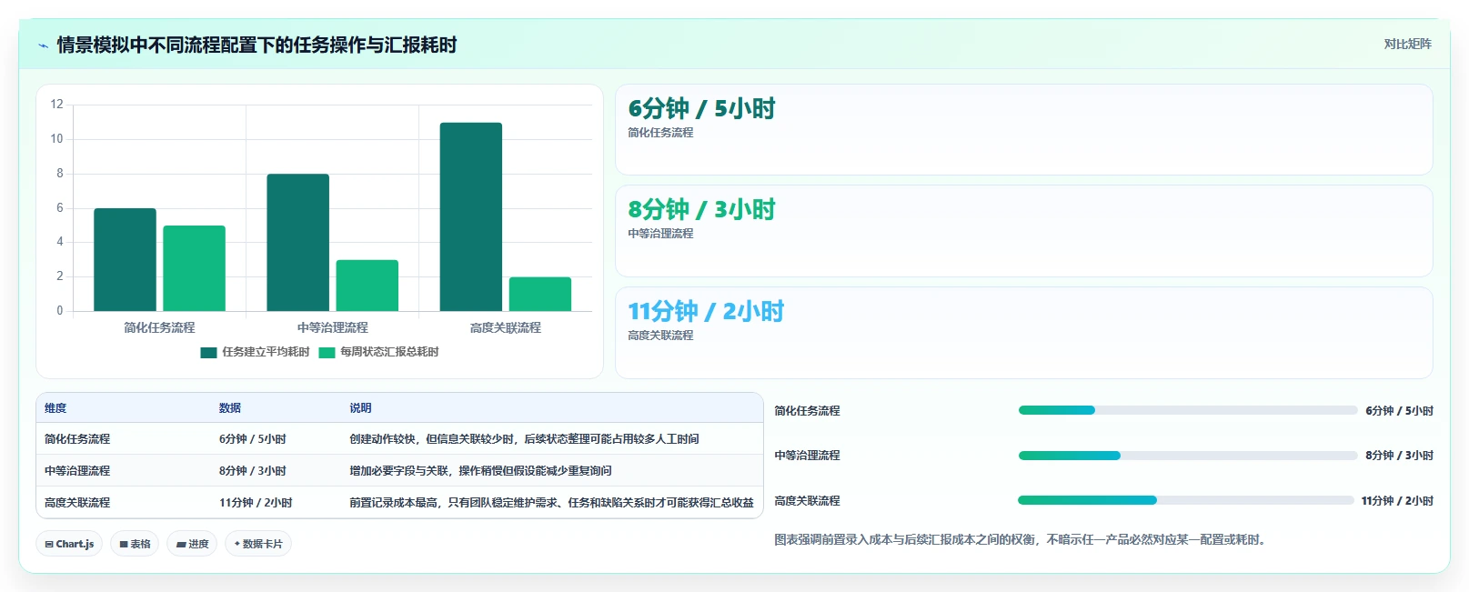 2026年效率之选：6款PingCode项目管理工具全面对比