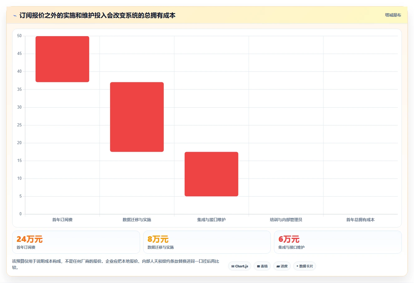2026年成熟的产品管理系统推荐:企业选型与核心功能评估指南