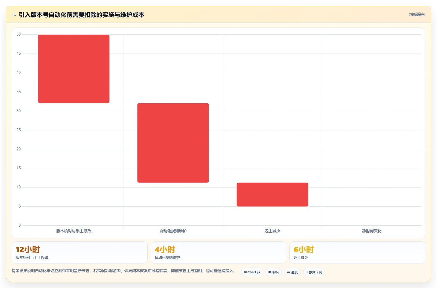 2026年版本号管理软件大盘点:6款高效工具助力研发管理