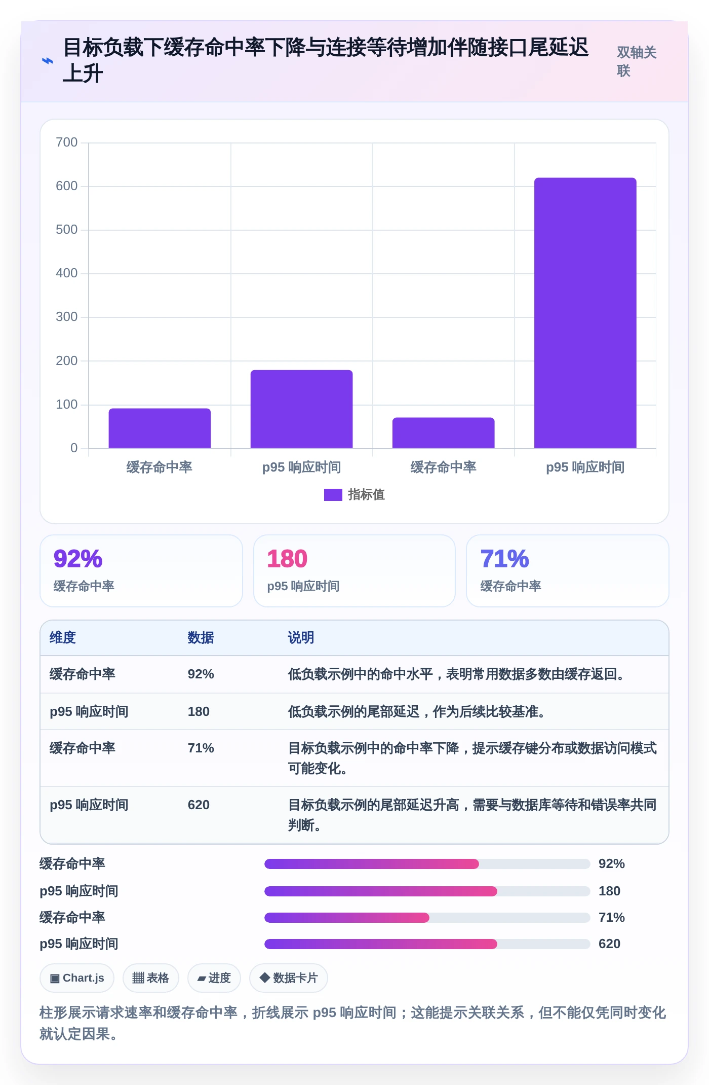企业效率提升指南:5大热门测试系统性能的工具深度分析