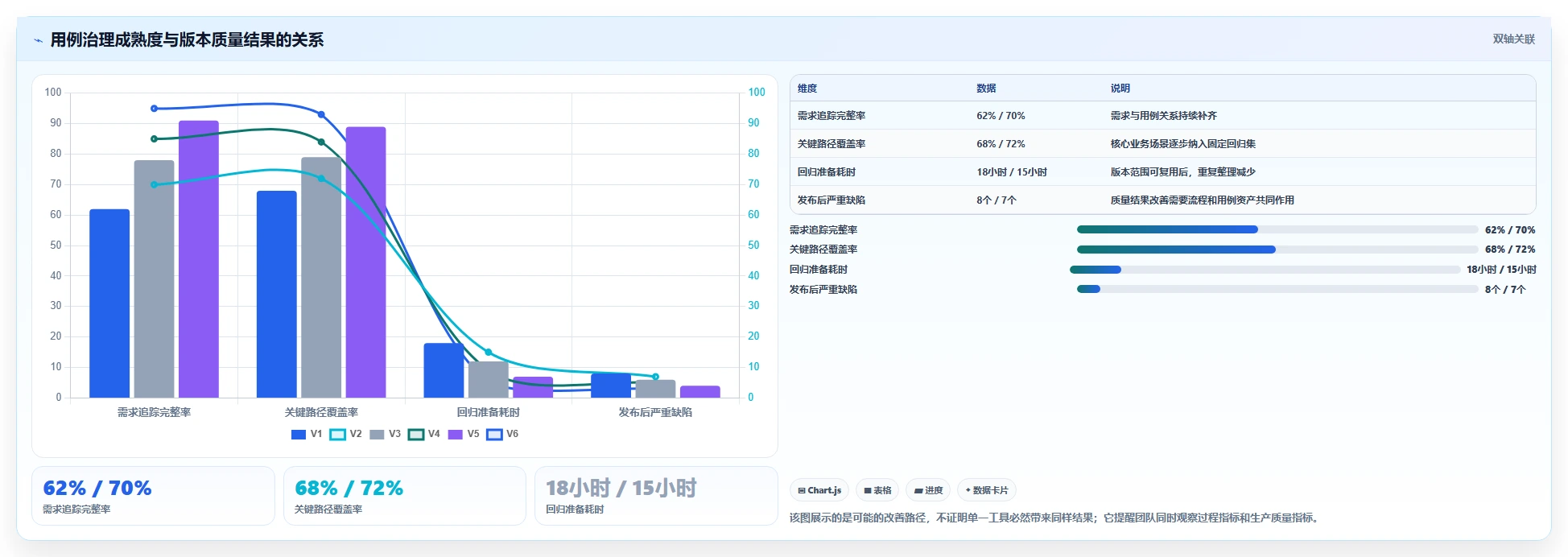 2026年软件用例管理大比拼:6款顶级工具助你提升研发效率