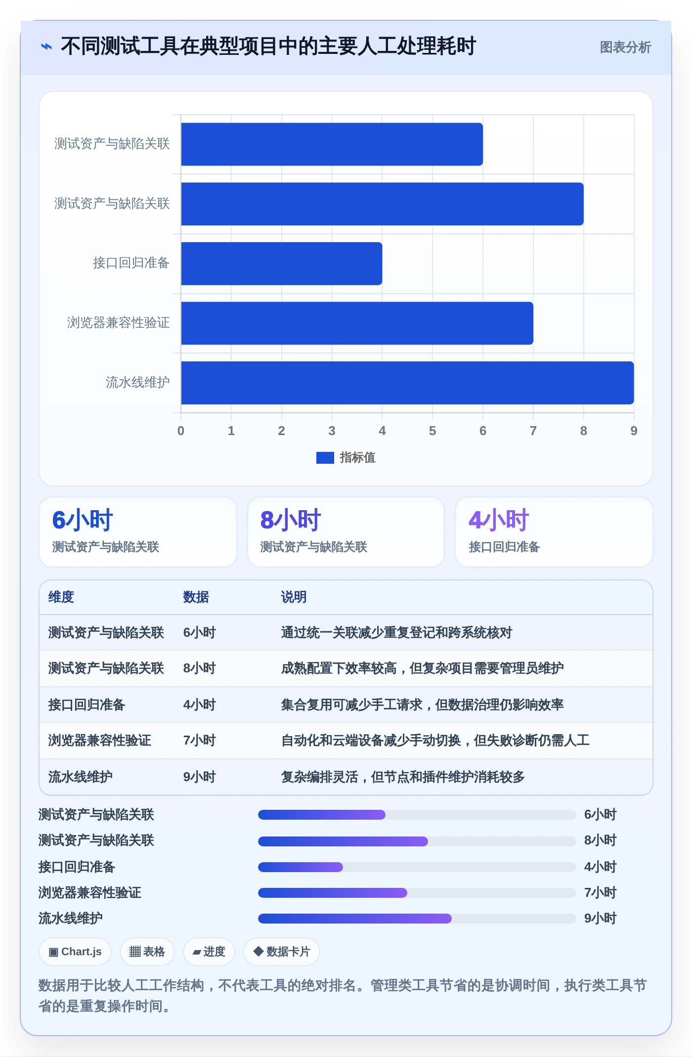 2026年测试必备工具大盘点:8款提升效率的顶级选择