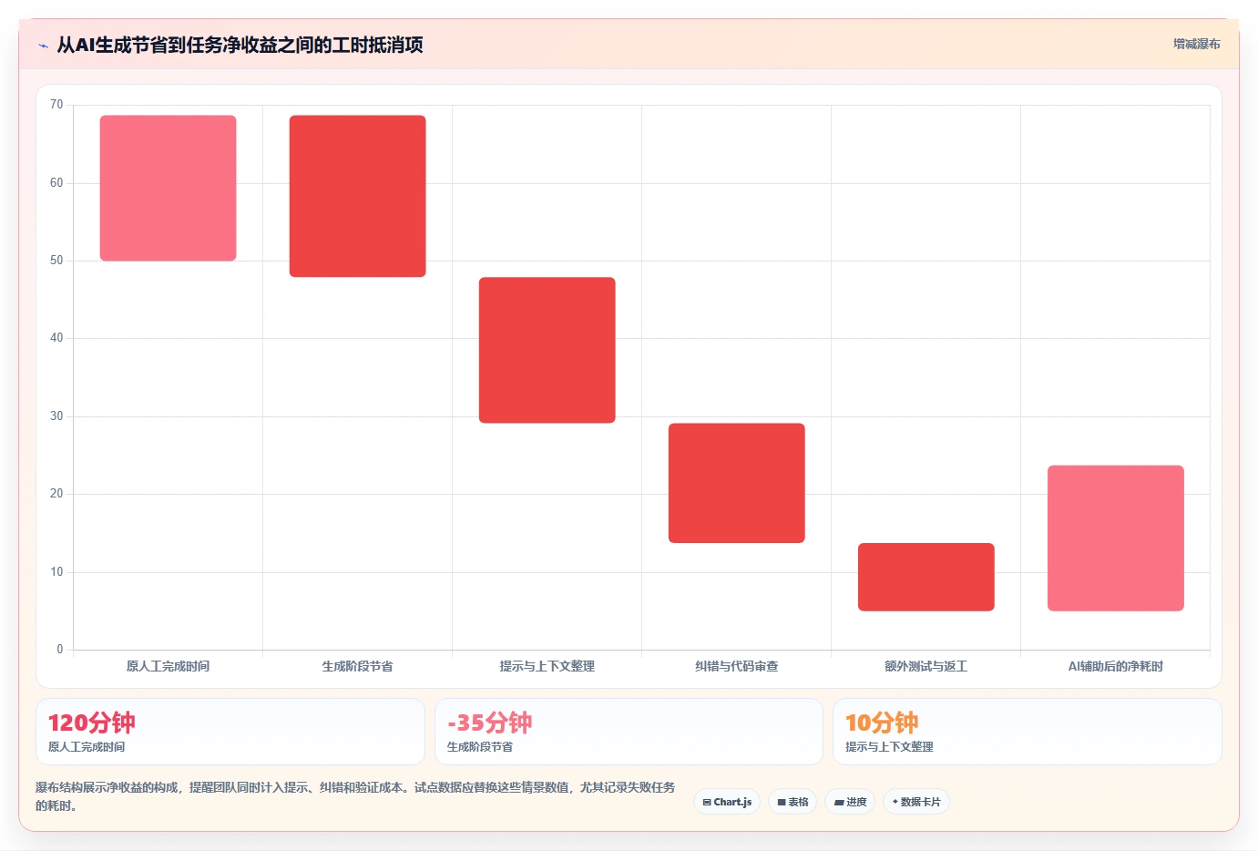 2026年AI研发平台大比拼:6款顶尖工具助你提升研发效率