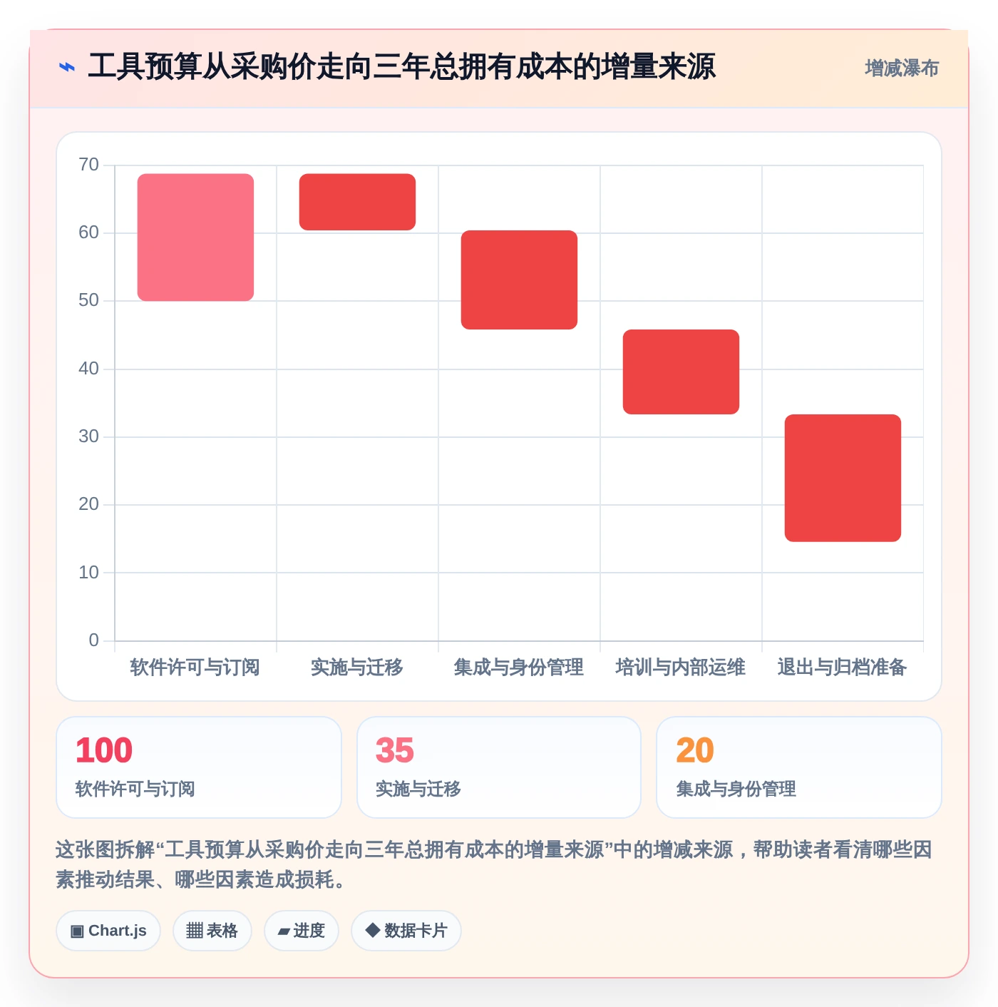 2026年最值得尝试的5款PingCode软件:哪一个最适合你的团队?