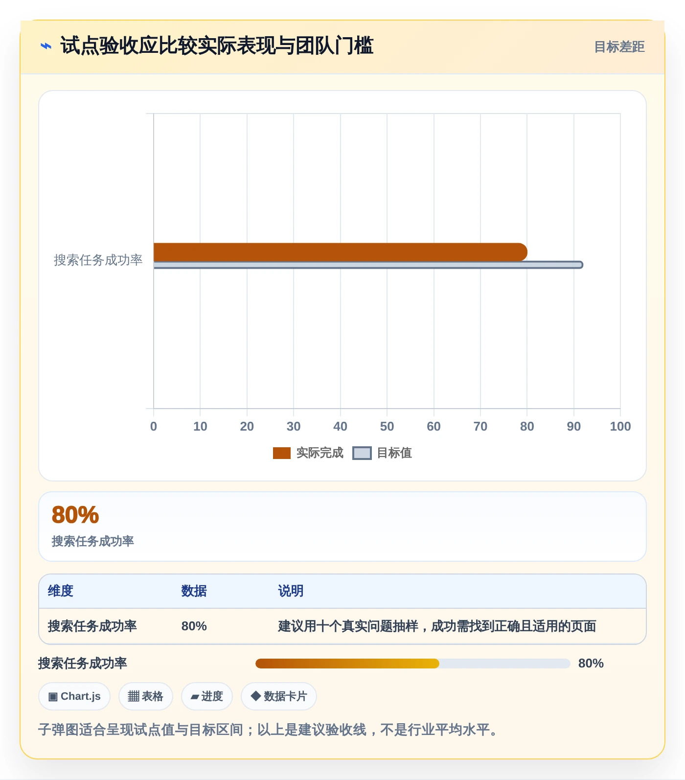 2026年产品文档编辑软件大盘点:6款提升效率的必备工具