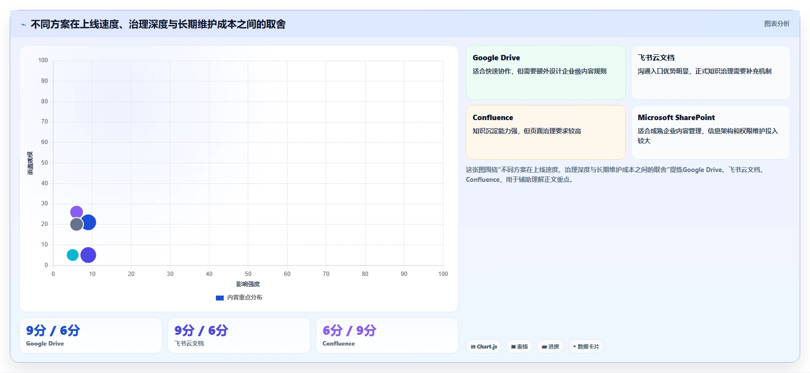 远程协作新纪元:2026年最受欢迎的5大团队资源共享软件推荐