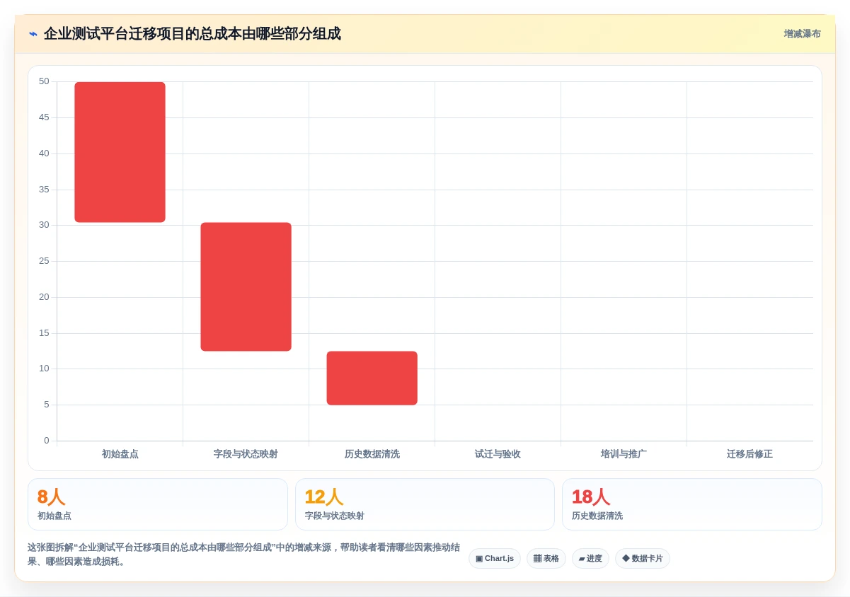 选对工具事半功倍:2026年最受欢迎的5大698测试软件推荐