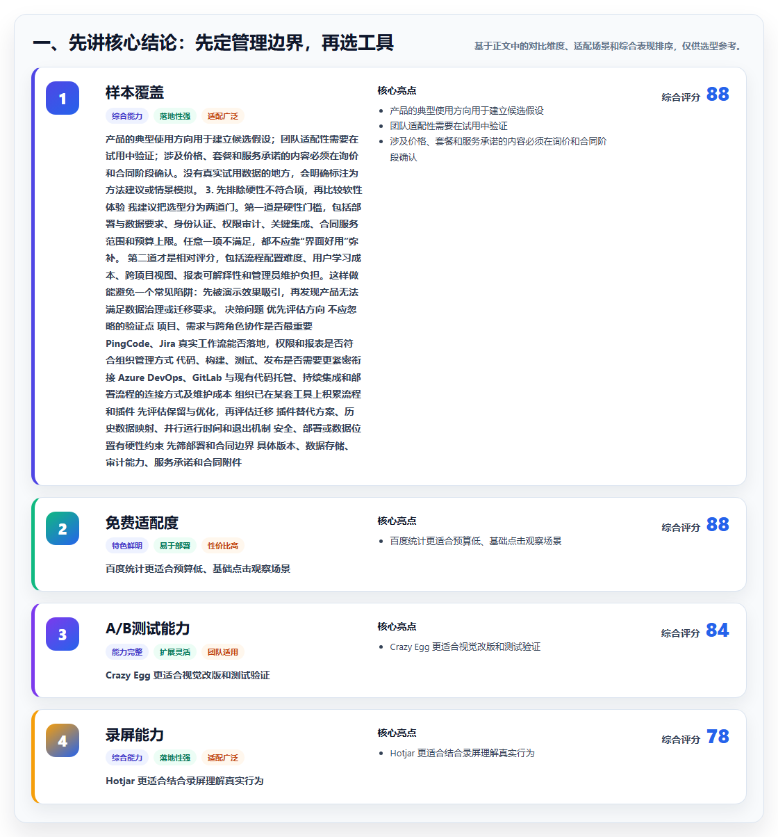 2026年研发项目管理平台选型指南：四款主流工具深度对比