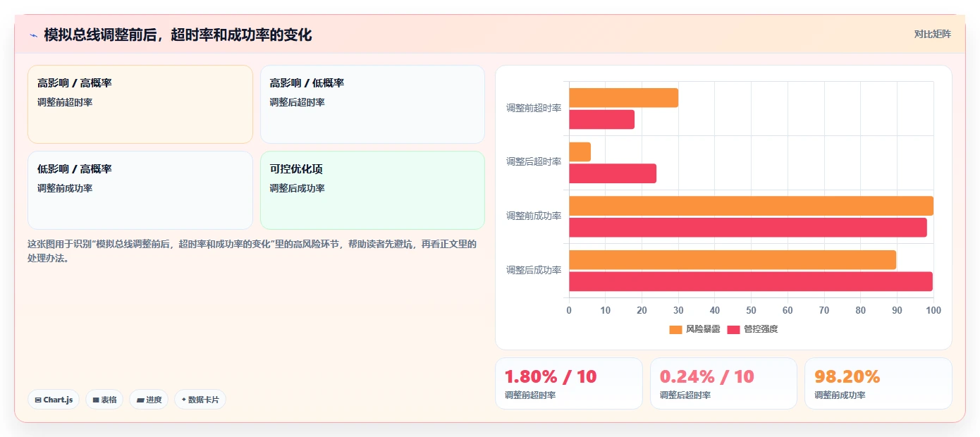 2026年必备：6款顶级485串口测试工具软件全面对比