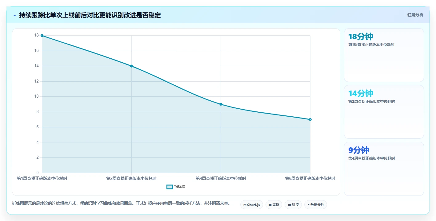 效率倍增!2026年最值得投资的5大项目文件管理软件推荐
