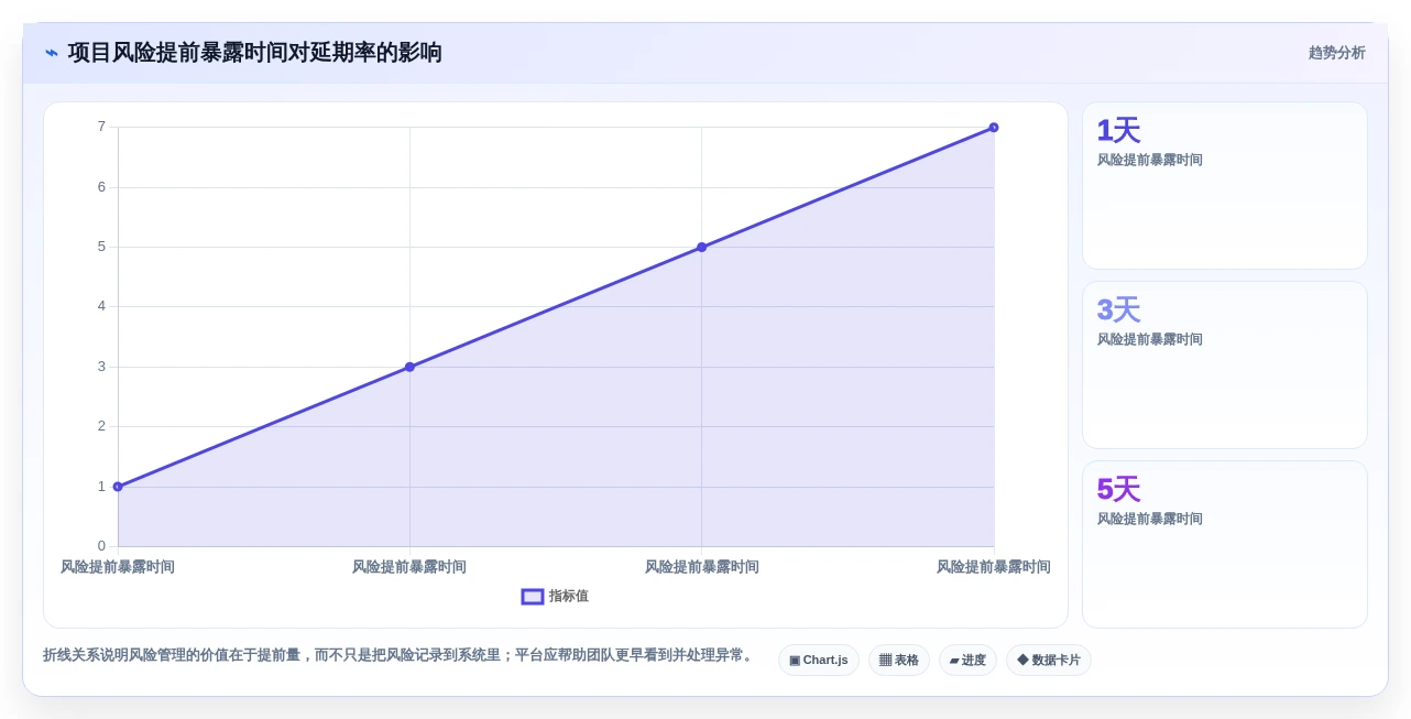 选择困难症?2026年6大研发管理平台有哪些工具选型指南