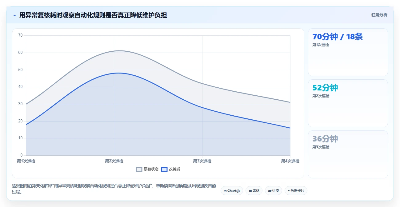 提升测试效率!8款热门url测试用例工具盘点(2026年版)
