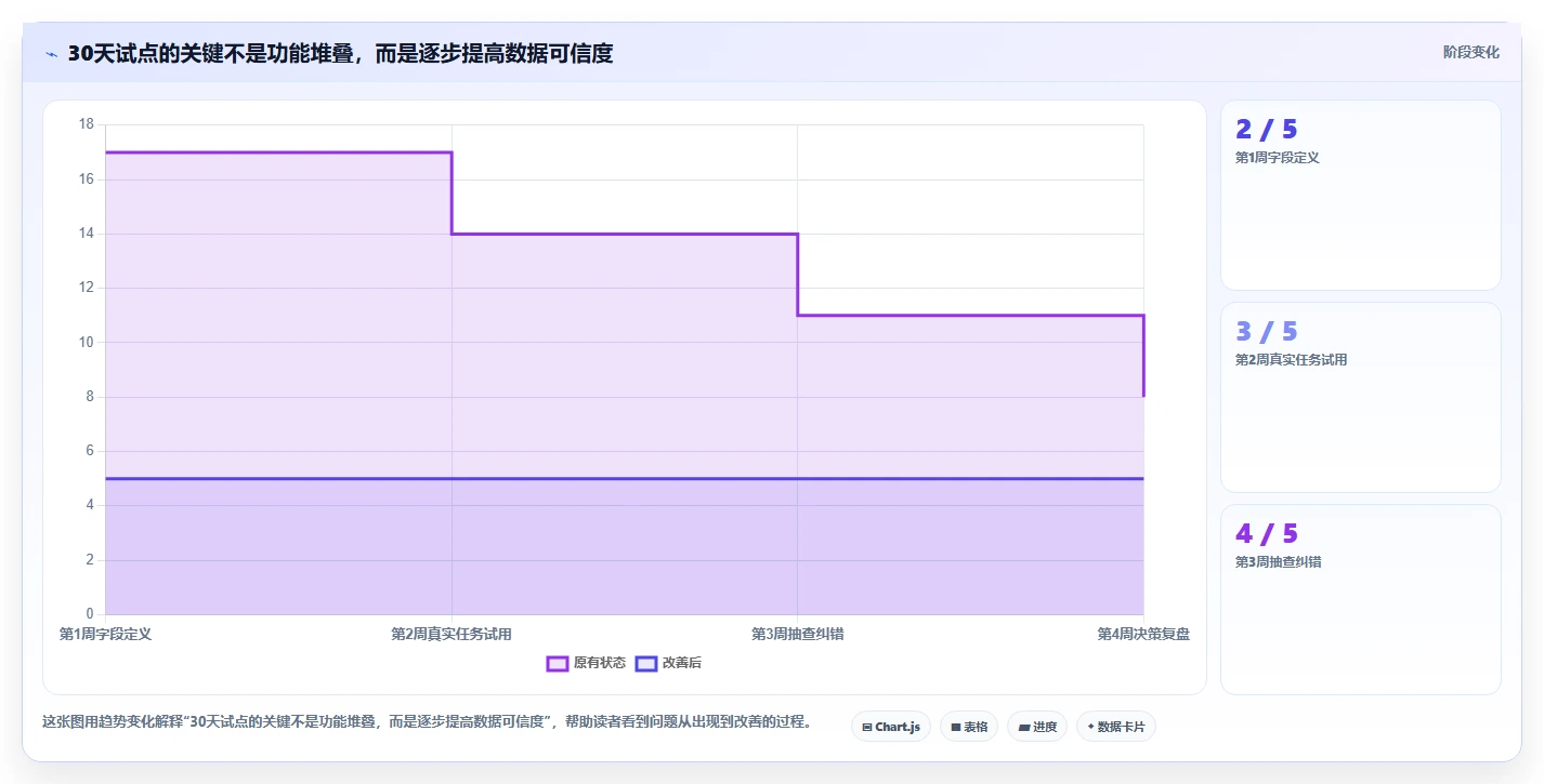 2026年效率之选:6大时钟管理系统工具对比与推荐