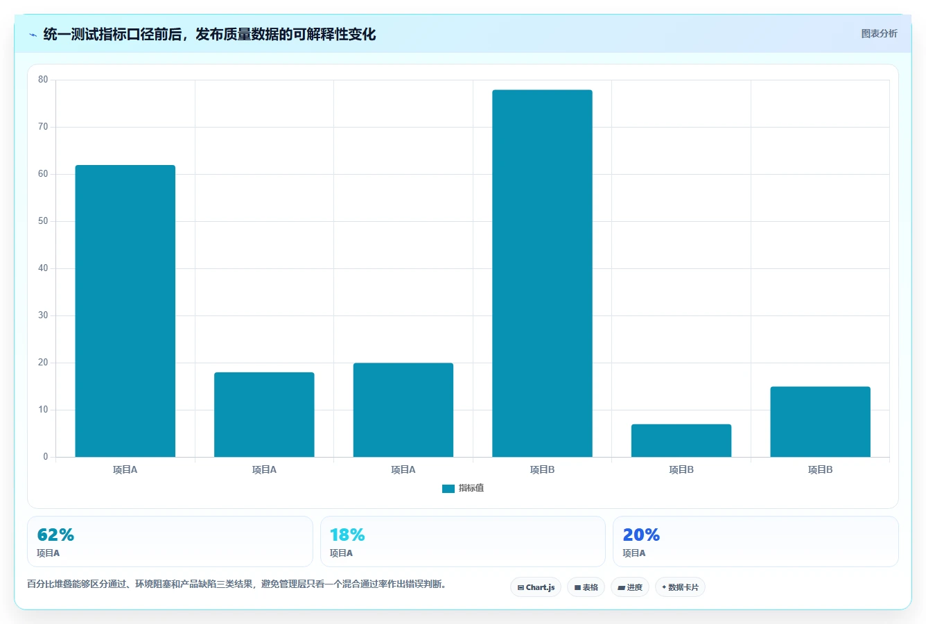 2026年效率之选:6款顶级测试团队管理小工具深度对比