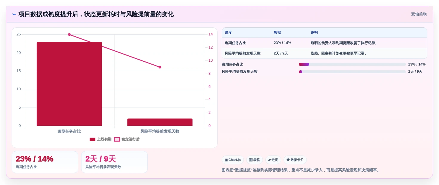 提升效率必备:2026年最受欢迎的8大如何搭建管理平台工具盘点