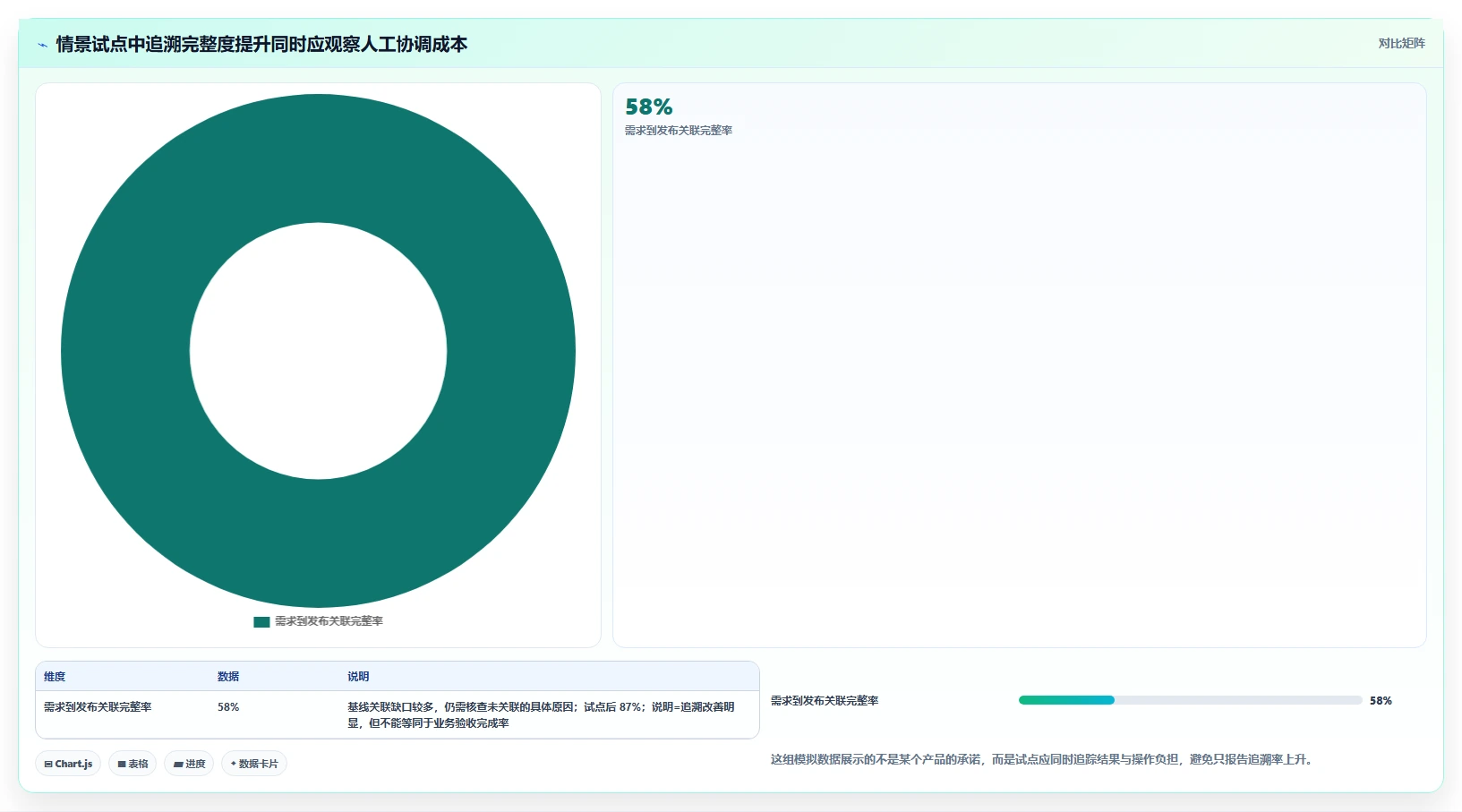 提升研发效率：2026年7大开发任务部署管理工具推荐与实践