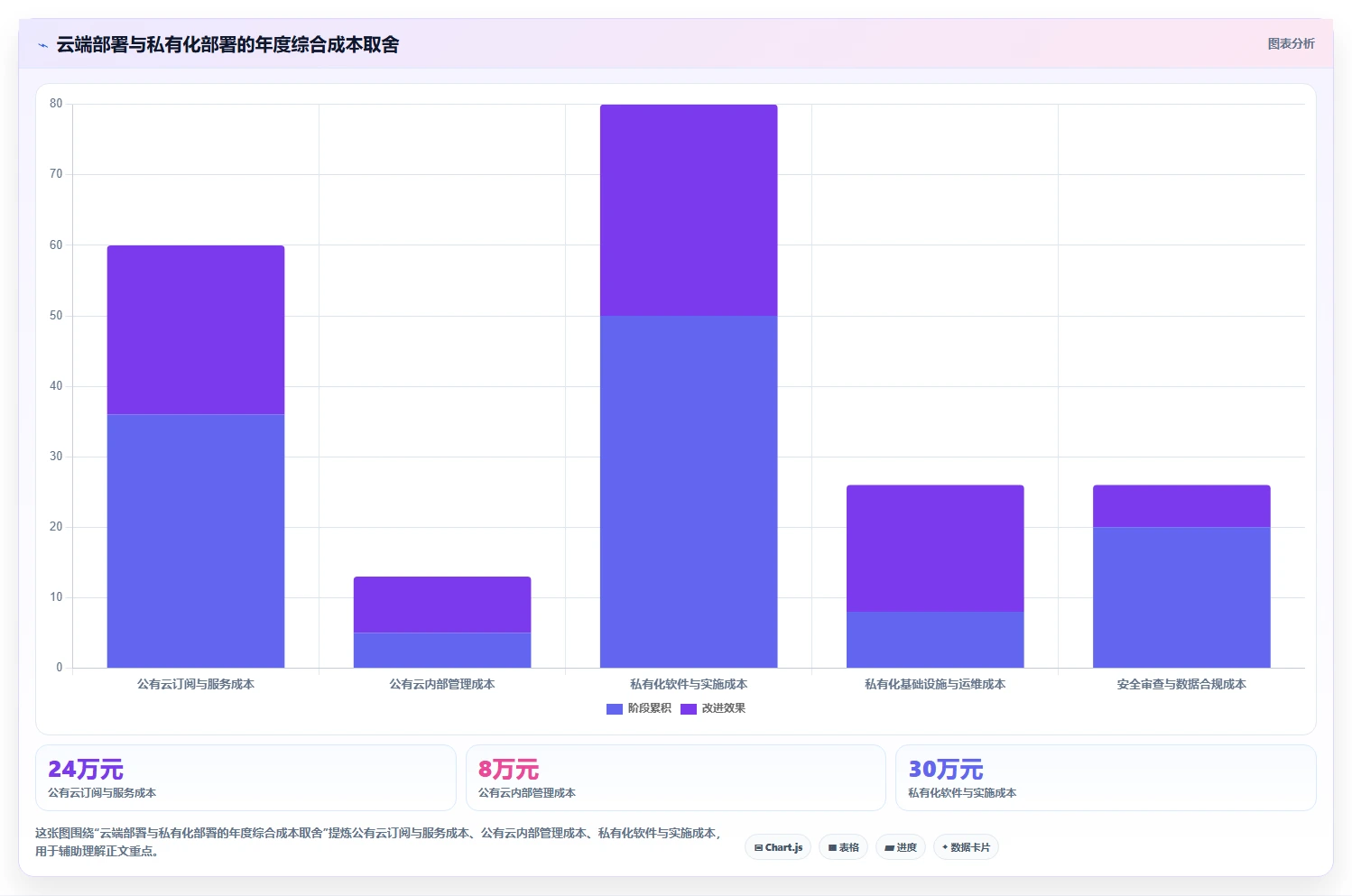 效率提升秘籍:2026年软件项目进度倒排表工具选型指南