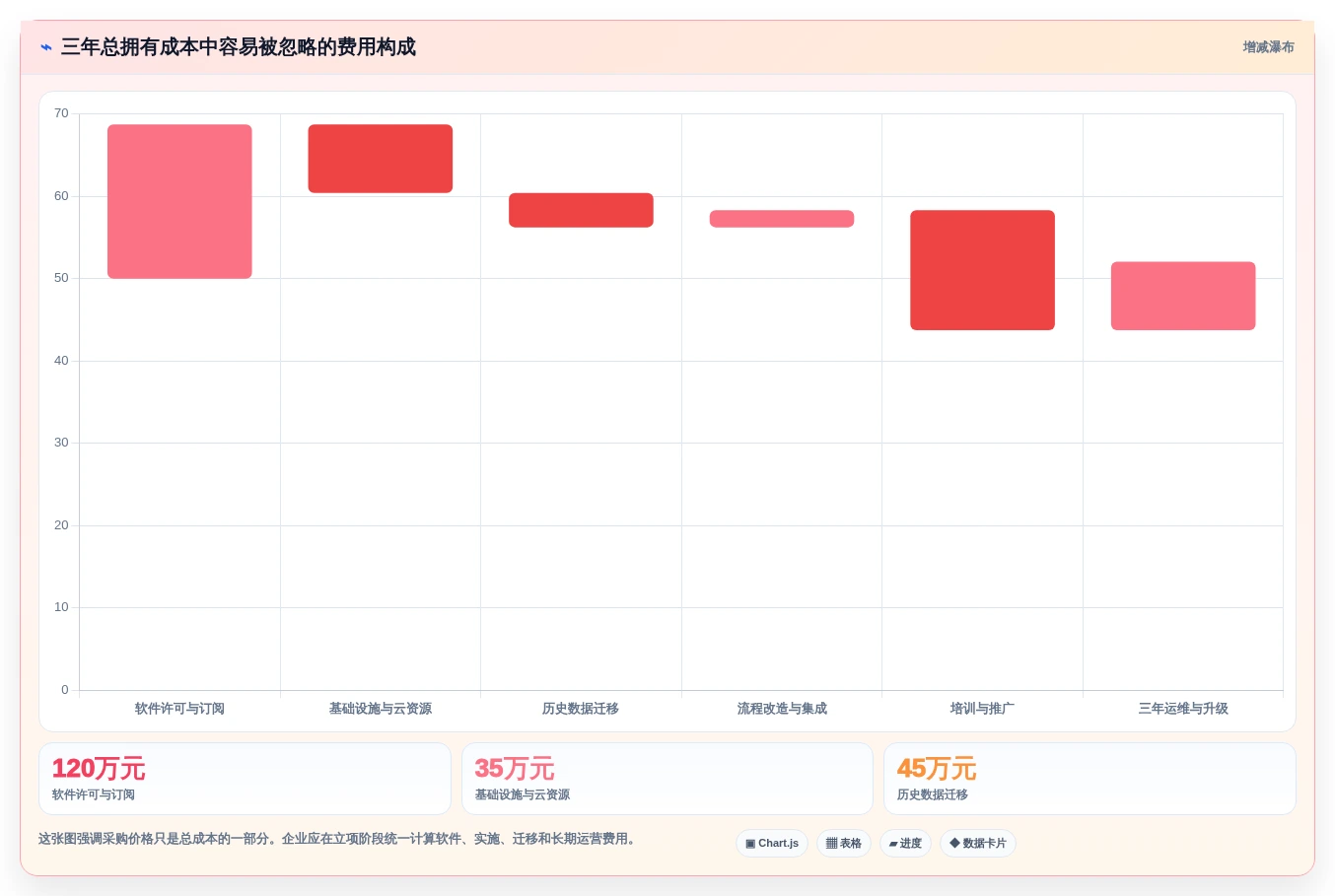 DevOps管理平台选型指南:2026年最值得投资的5大平台解析