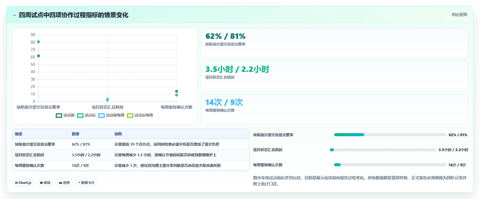 提升研发效率:2026年最值得关注的5款PingCode平台工具盘点