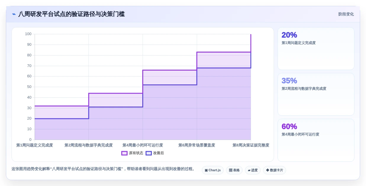 2026年效率革命:6大PingCode研发平台工具深度对比