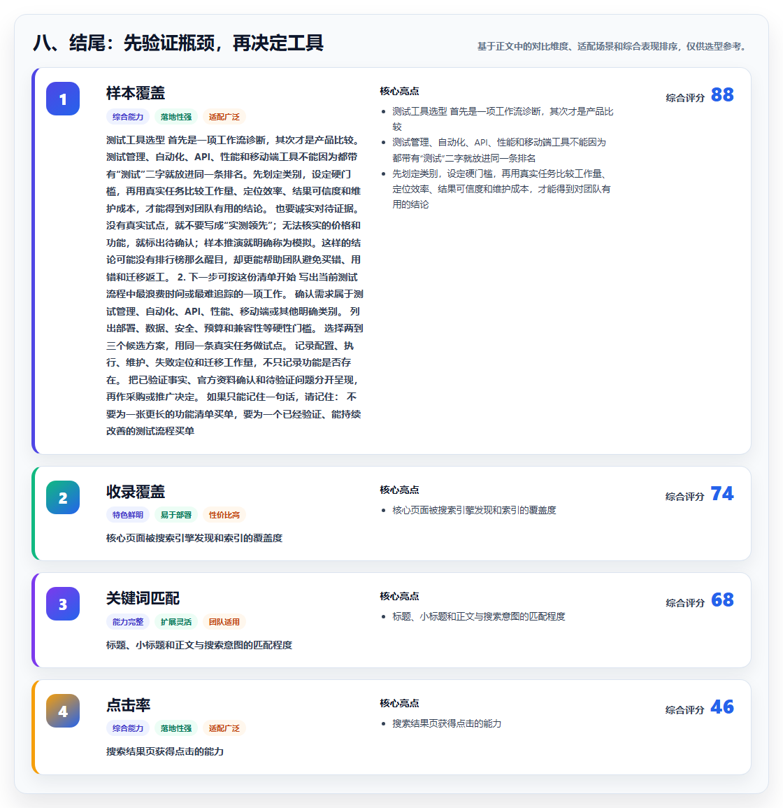 八、结尾:先验证瓶颈,再决定工具