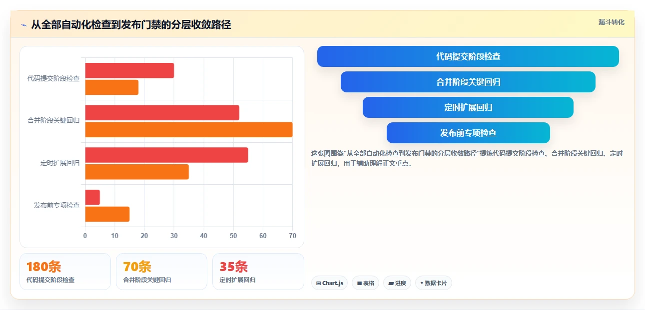 2026年软件测试利器:8款软件测试用的软件深度对比