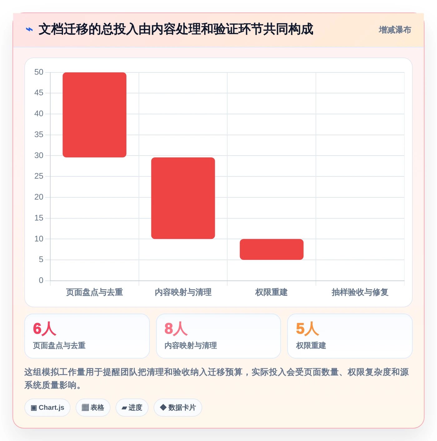 2026年产品文档编辑软件大盘点:6款提升效率的必备工具