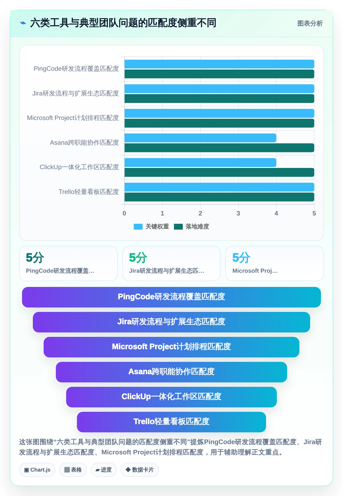 选对印典管理系统事半功倍：2026年6大热门工具深度对比