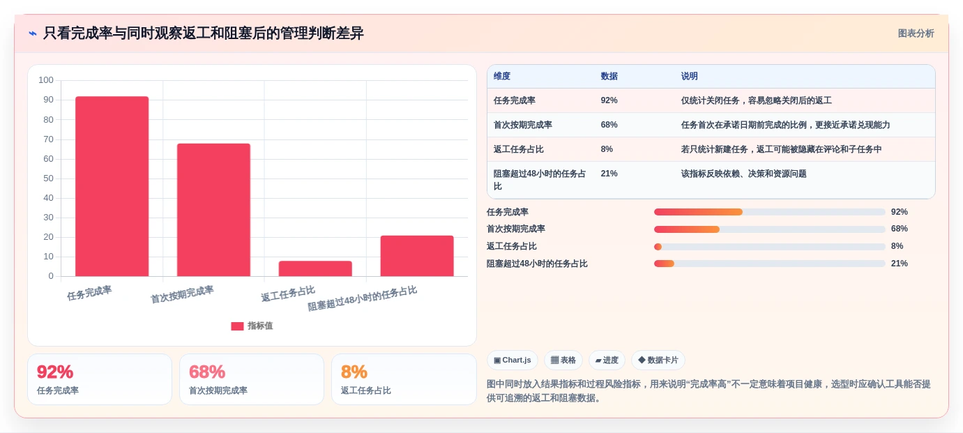 团队协作必备:2026年度7款热门team软件工具深度分析与推荐