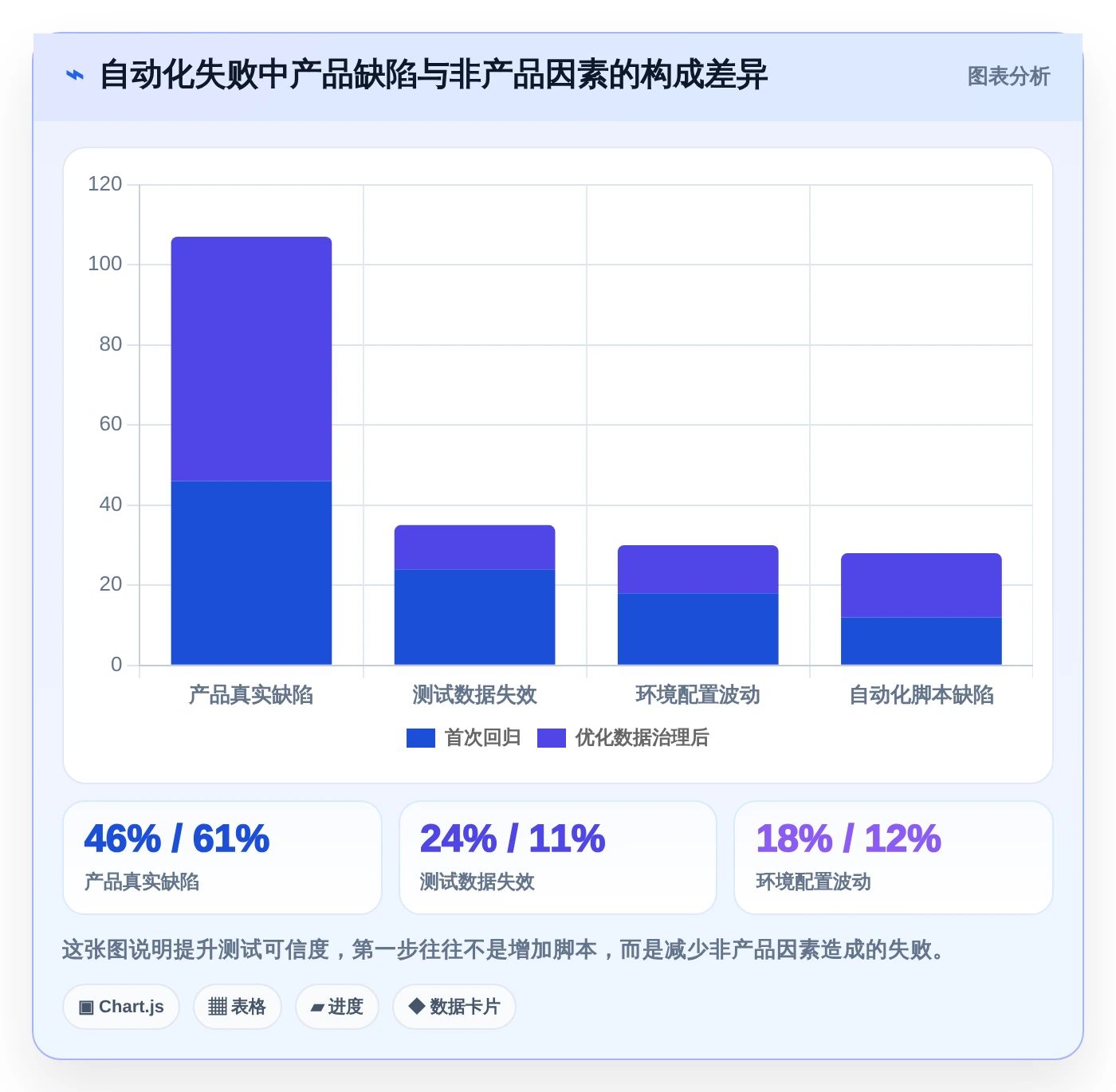 2026年测试必备工具大盘点:8款提升效率的顶级选择