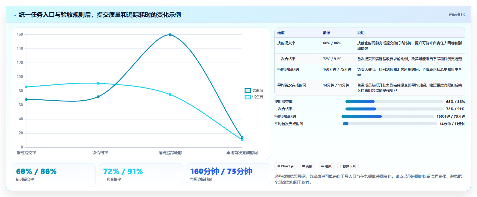 2026年效率之选:7款顶级任务发布与管理小程序深度对比