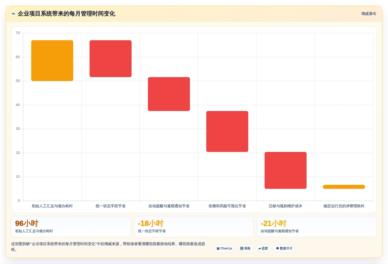 2026年效率之选:6款顶尖日程提醒软件全面对比