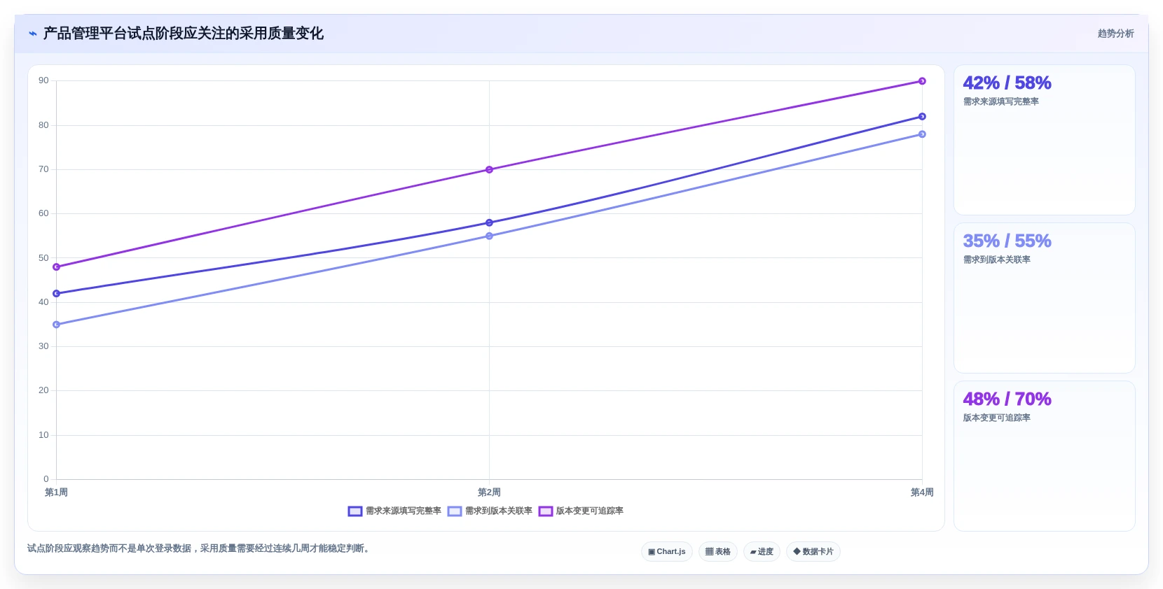 主流产品管理软件怎么选?2026年最新推荐与对比