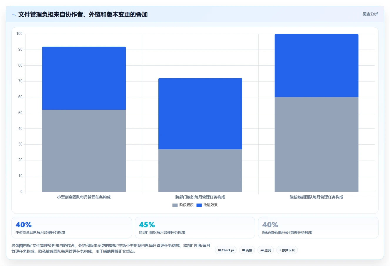 2026年效率之选:6款顶尖在线文件管理工具全面对比
