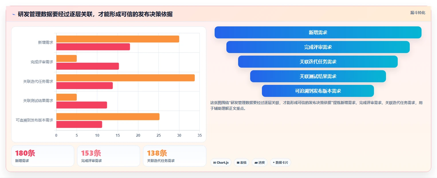PingCode团队版本地部署方案详解:2026年6款热门工具深度评测