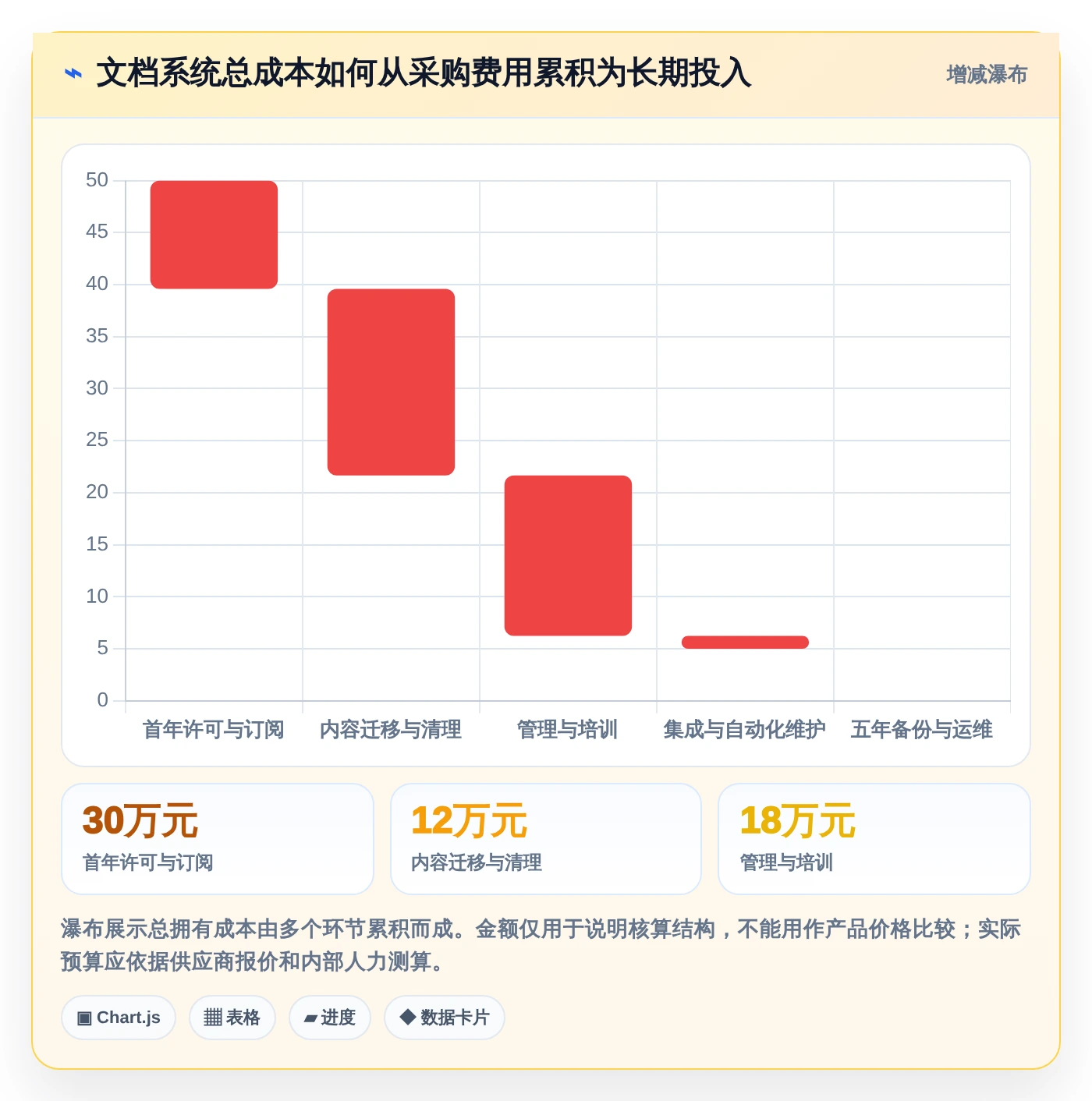 选对文档一体化系统事半功倍:2026年最新8款工具深度对比