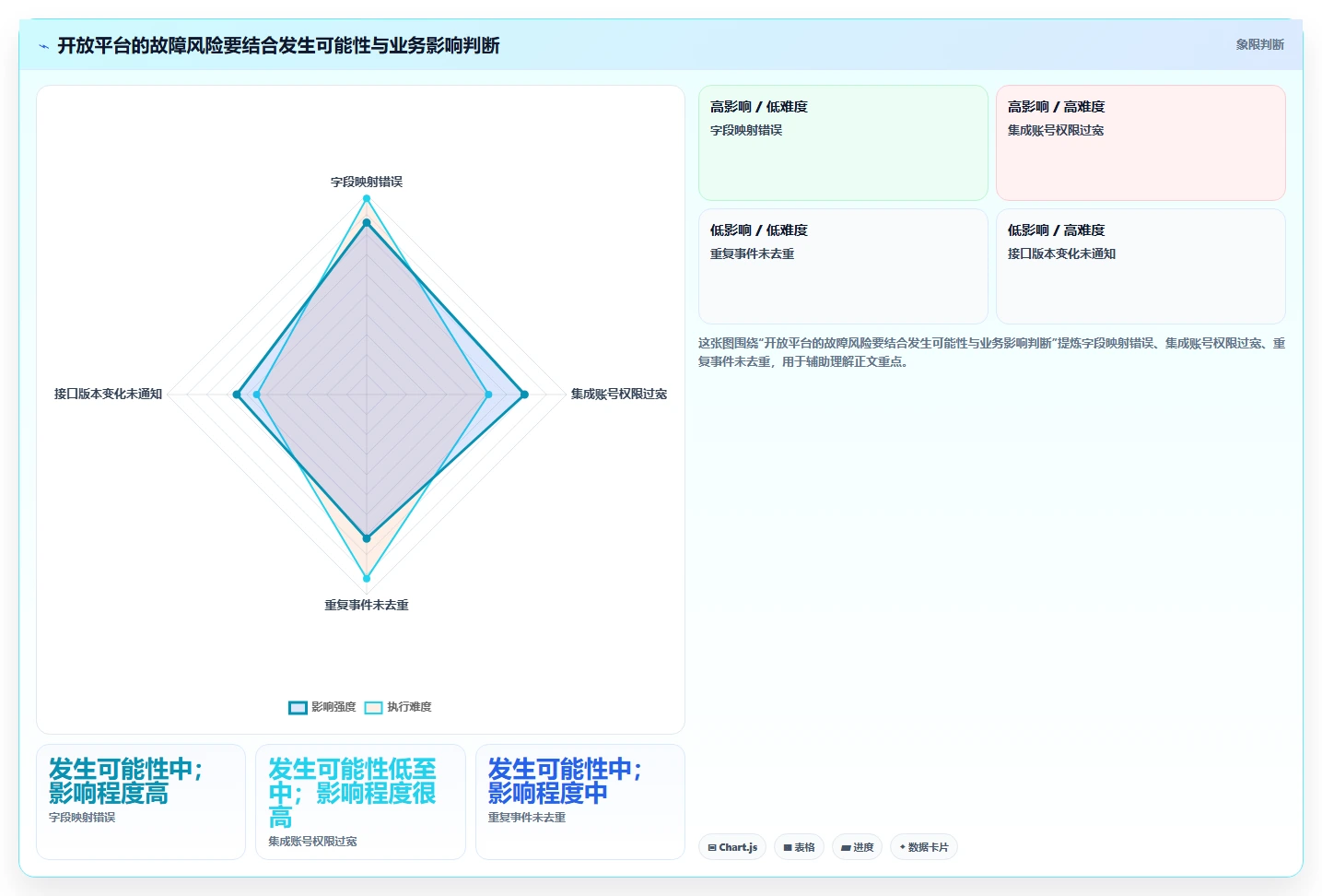 如何挑选有开放平台的需求管理系统？2026年深度测评与推荐