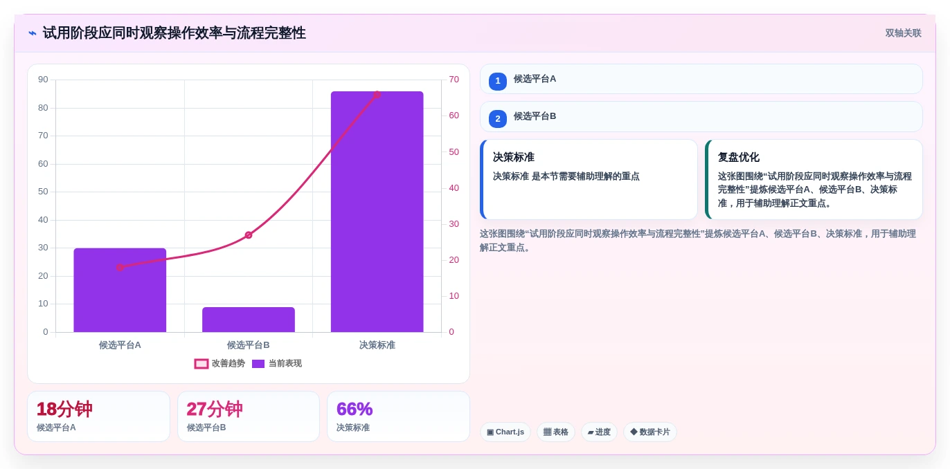 2026年研发管理系统选型指南：5款主流平台深度对比