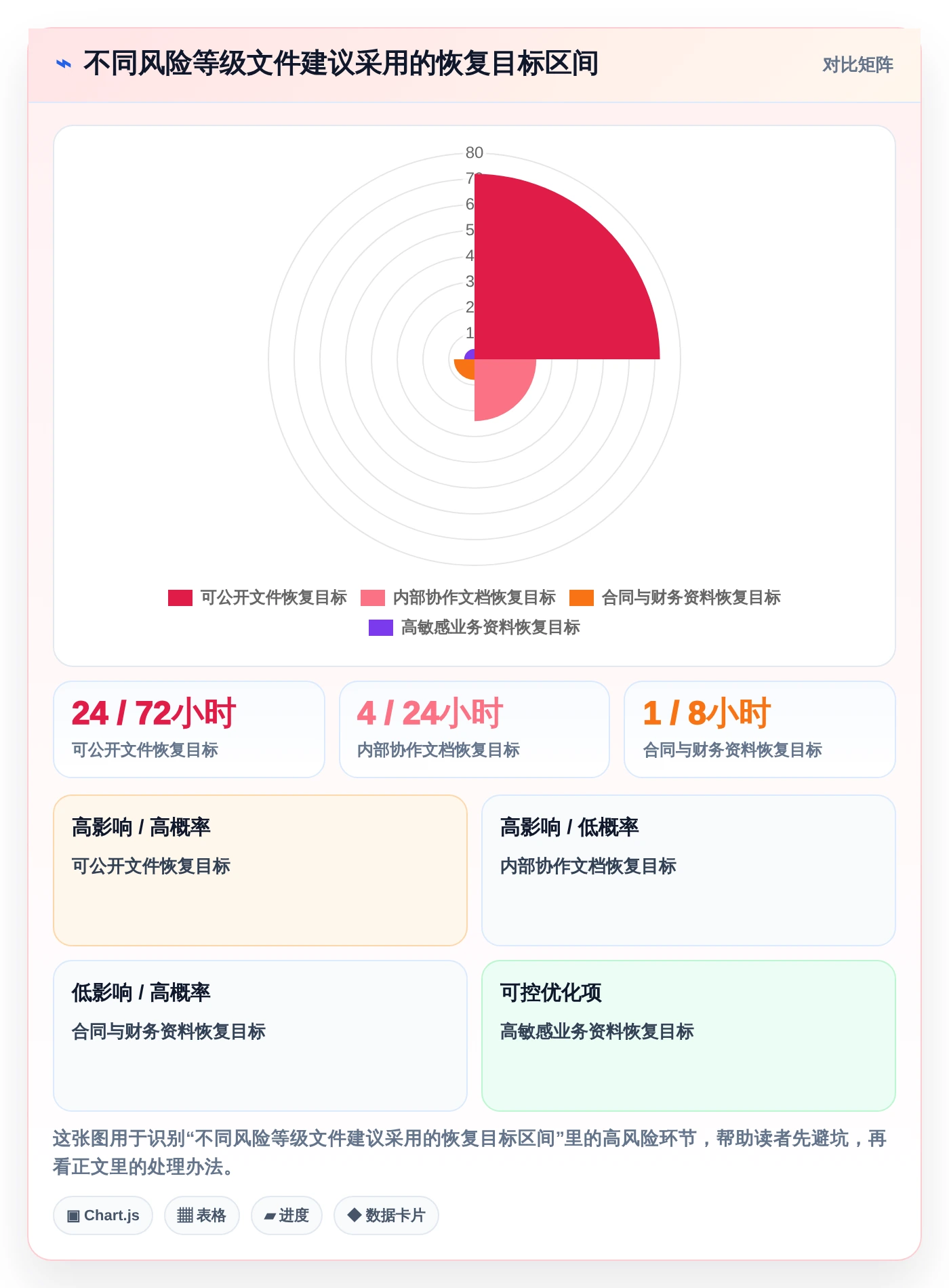 数据安全与便捷并重：2026年值得尝试的7款存放文件软件