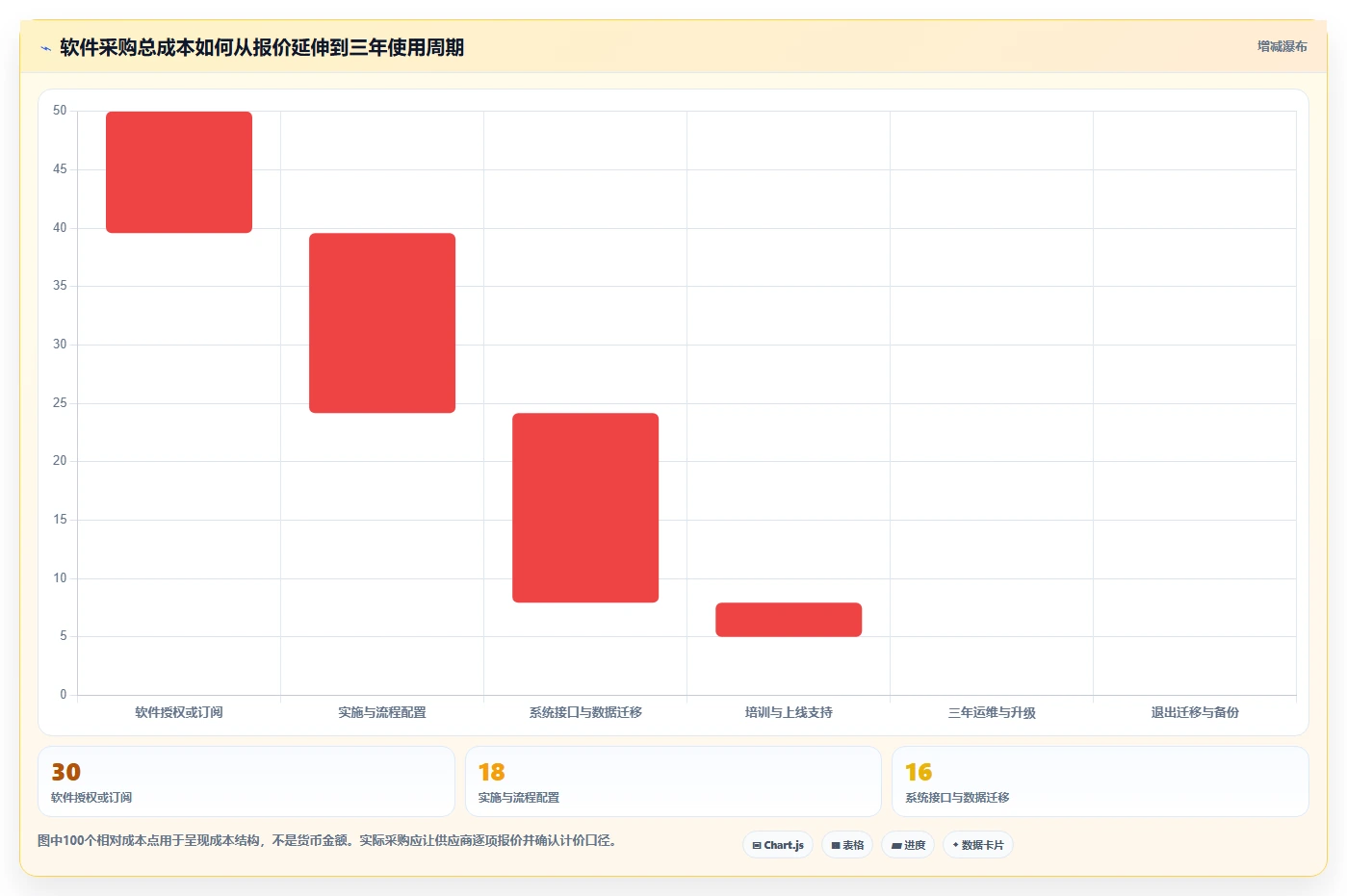 提升科研效率!2026年7大牡丹江市科技项目计划管理系统工具推荐
