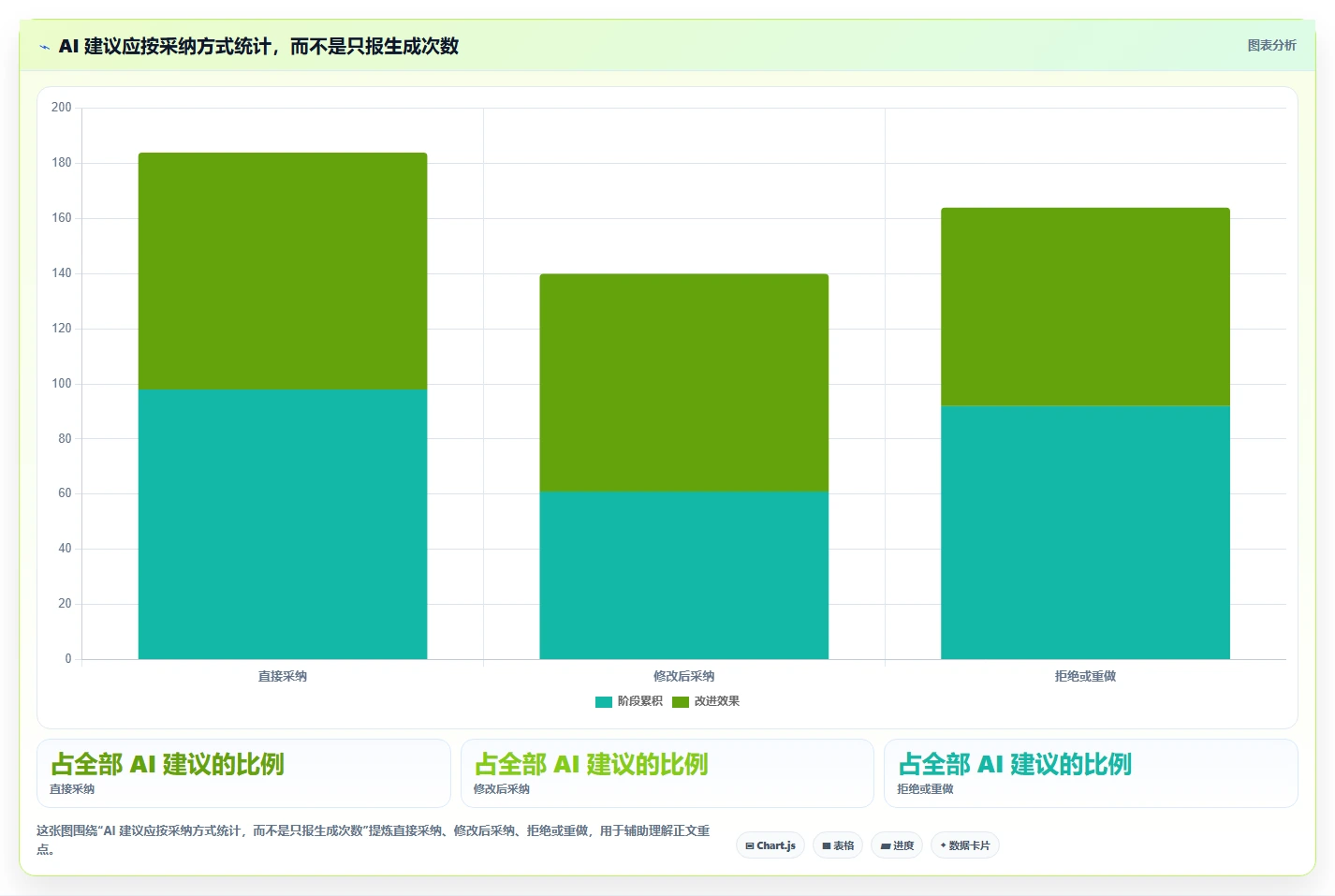 2026年智能化需求管理工具排名:主流产品深度测评与选型指南