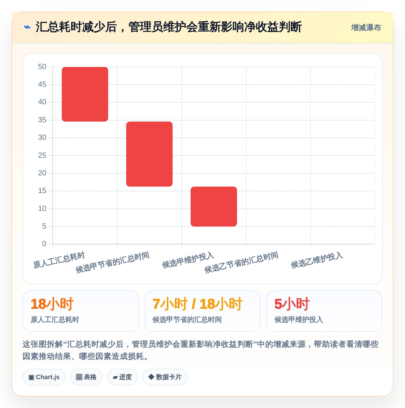 研发效率提升指南：5大Jira测试插件选型攻略（2026版）