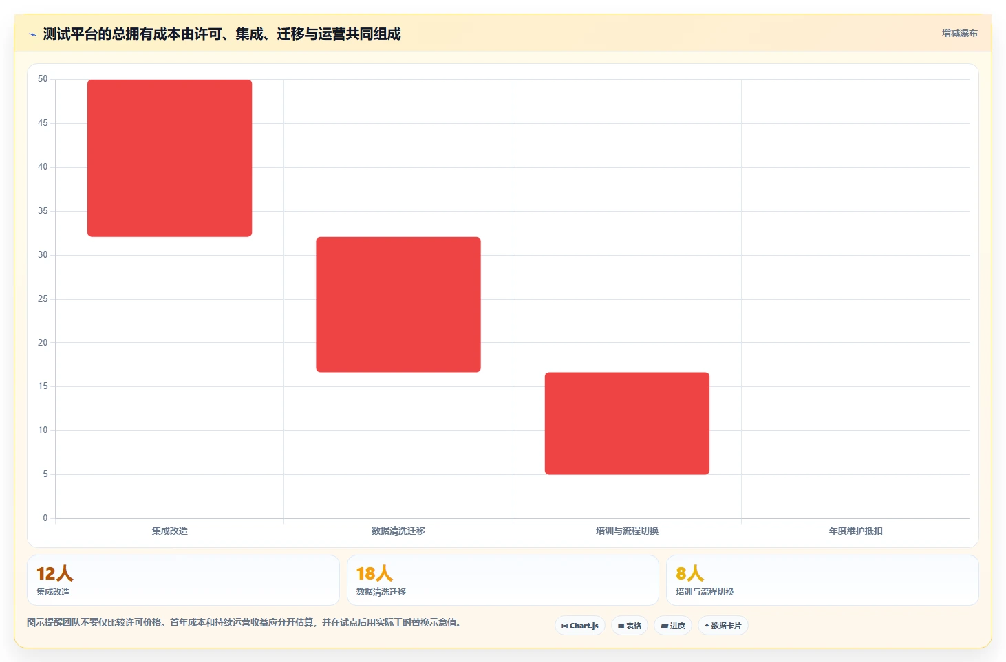 研发效率提升指南:2026年不可错过的8款测试用例的测试结果工具