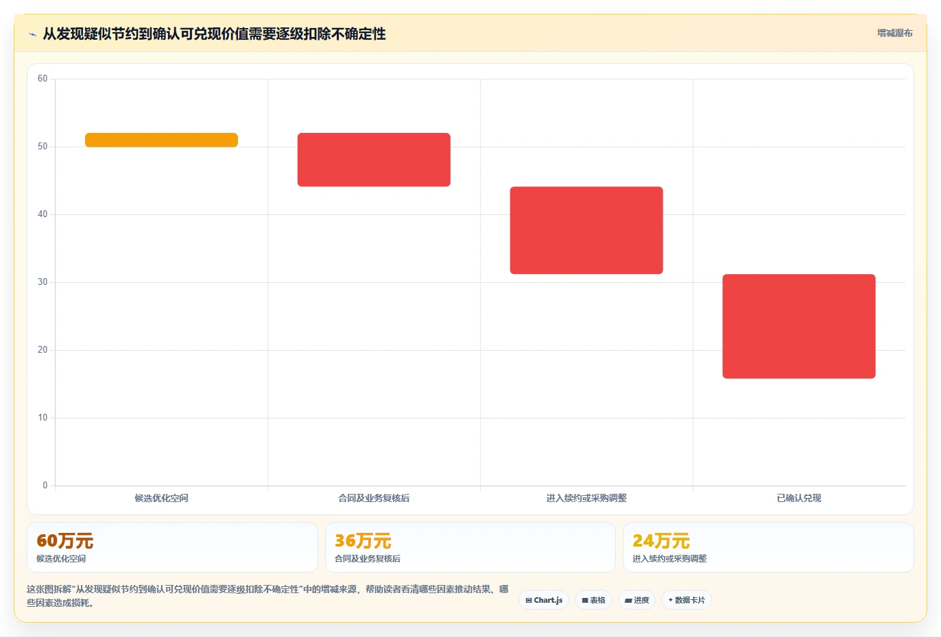 选对工具事半功倍：2026年软件授权管理系统Top 5推荐